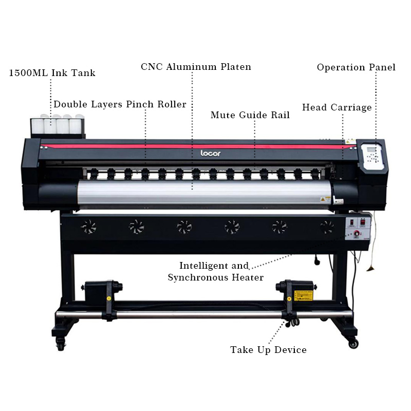 Популярный экосольвентный прин – обзор и цена Large Format Sublimation Printer
