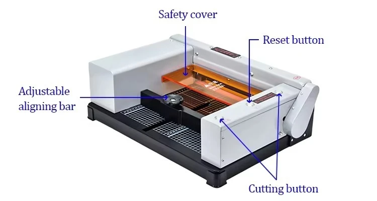 Резак коммерческого класса иде – обзор и цена Commercial Printing And Binding