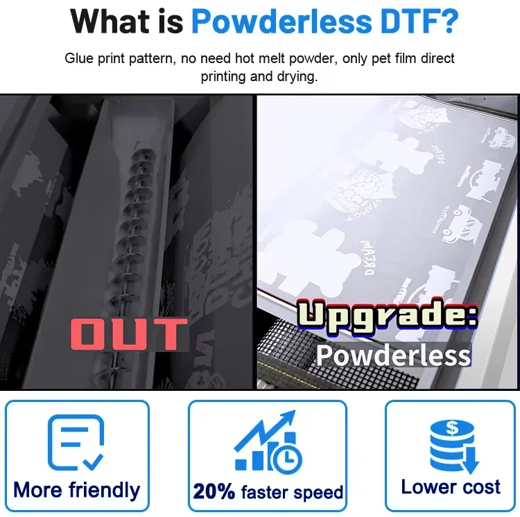 Принтер DTF A3 60 см с печатаю – обзор и цена Commercial Printing Products