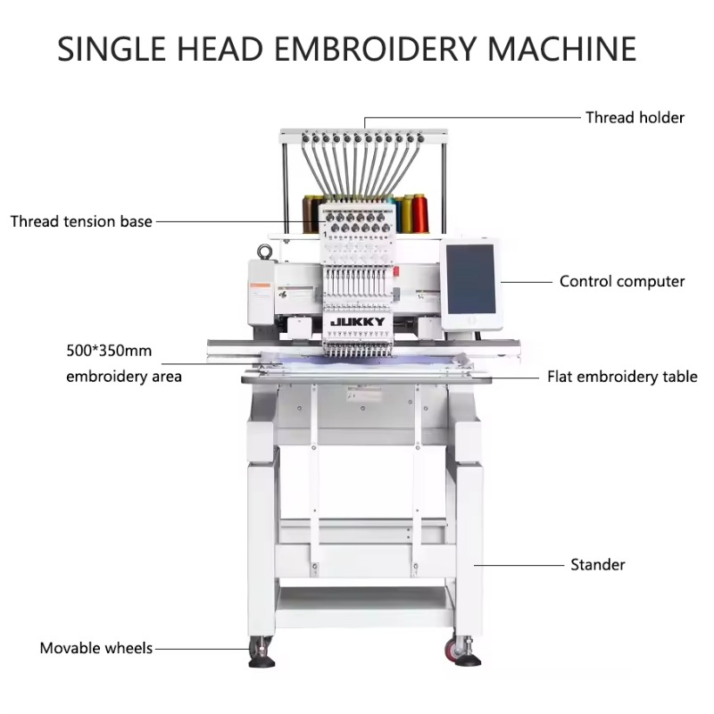 Коммерческая вышивальная машин – обзор и цена Commercial Printing Factory