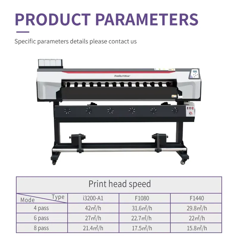 Прямые поставки с завода: Комм – обзор и цена Commercial Printing Factory