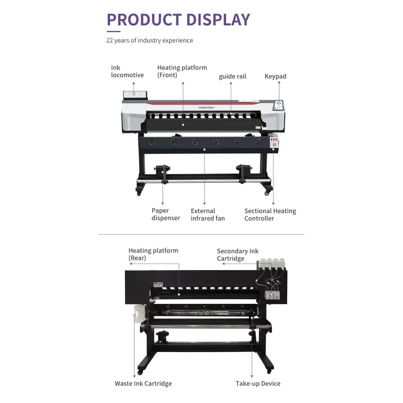 Прямые поставки с завода: Комм – обзор и цена Commercial Printing Factory