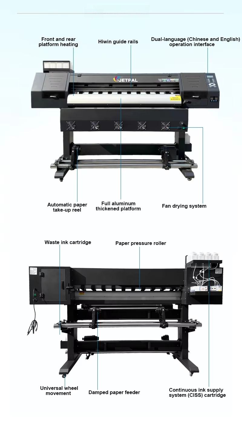 Широкоформатный сублимационный – обзор и цена Large Format Sublimation Printer