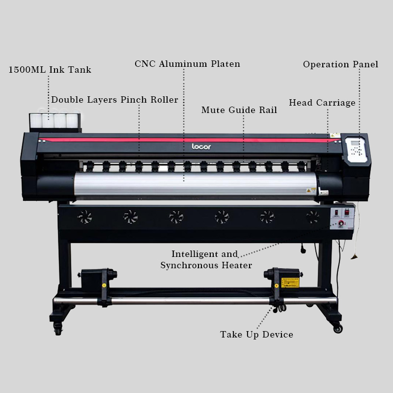 Сублимационный принтер Коммерч – обзор и цена Large Format Sublimation Printer