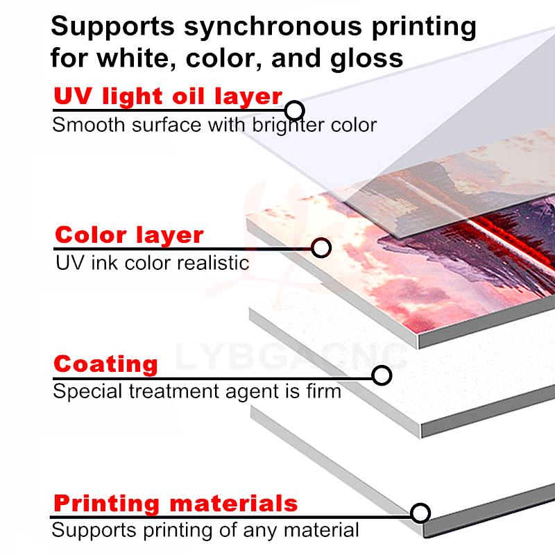 УФ-принтер LYBGA DTG для прямо – обзор и цена Uv Flatbed Printer