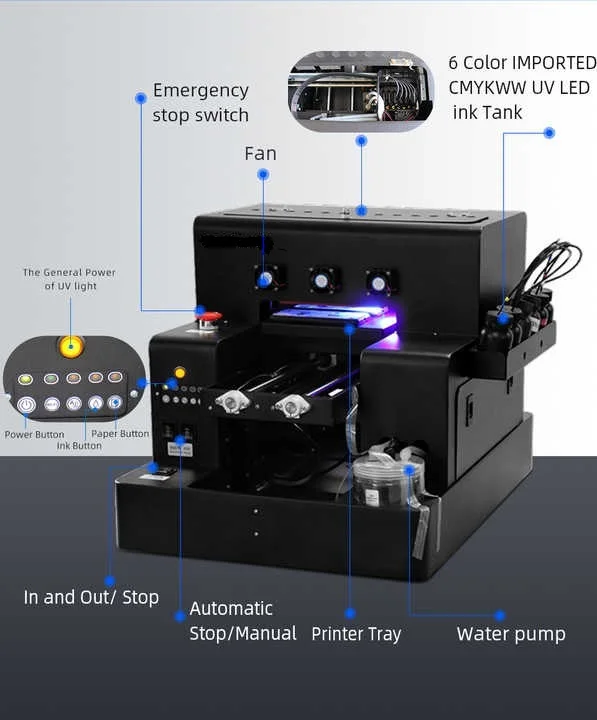 УФ-принтер Irtop A4 с УФ-свето – обзор и цена Uv Flatbed Printer
