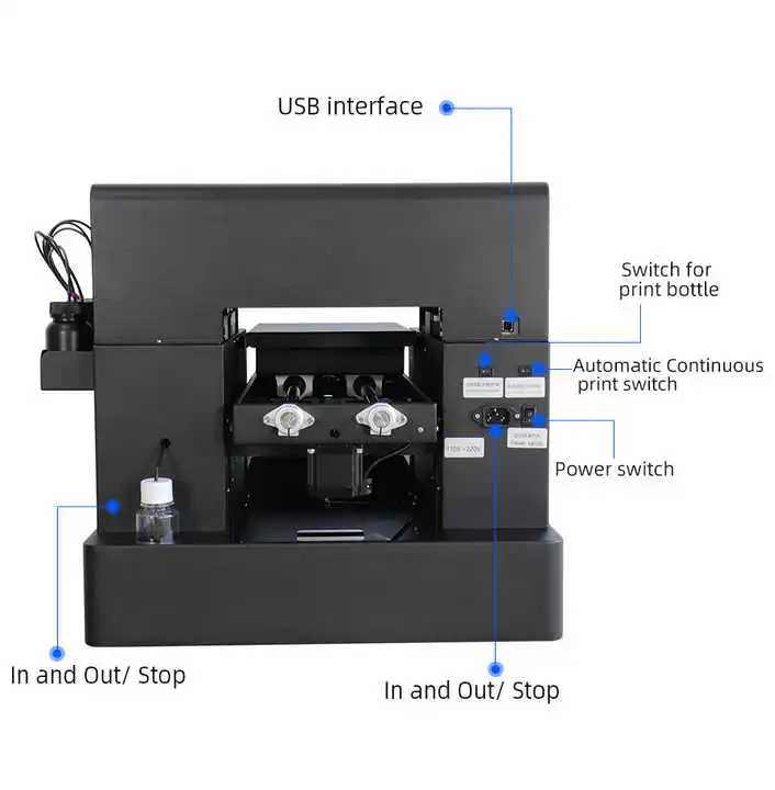 УФ-принтер Irtop A4 с УФ-свето – обзор и цена Uv Flatbed Printer